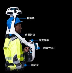 VLX-2nd-generation-ergonomics-CN